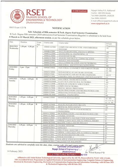 Rajagiri School of Engineering & Technology | Tier 1 NBA Accredited ...