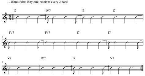 Image result for Rhythmic Pattern 4 4