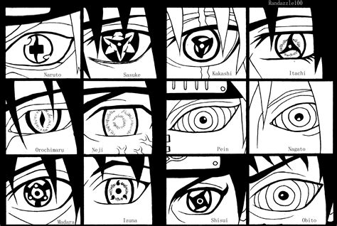 Image result for Naruto Eye Tutorials