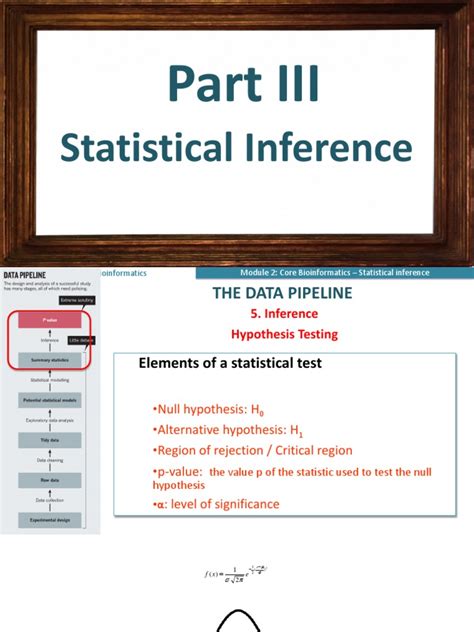 Image result for Statistical Inference