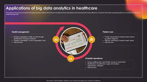 Image result for Big Data Analytics Examples