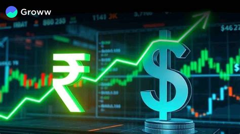 Rupee v/s Dollar, March 13, 2025: Appreciates 19 paise to ₹87.03