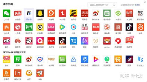 2020前瞻：中国KOL社交媒体分布及排行_内容