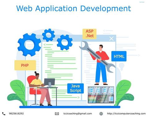 Image result for What Is Web Application Development