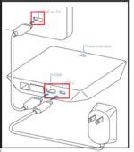 Image result for Xfinity Flex Setup