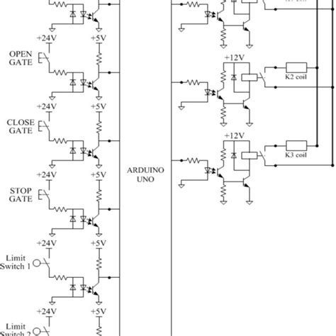 Image result for Micro Bluetooth Microcontroller