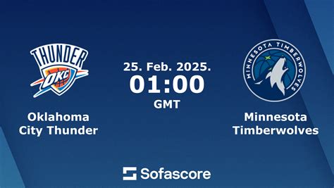 Thunder vs Timberwolves scores & predictions | Sofascore