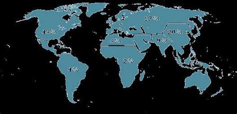 Image result for Invention of MIT OpenCourseWare