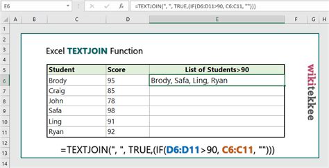 Image result for Textjoin Function with VLOOKUP in Excel