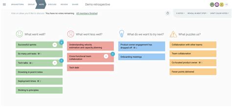 The retrospective process - VOTE - TeamRetro