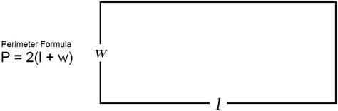 Rectangle Perimeter Formula 的图像结果