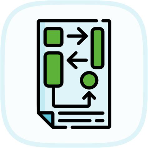 Image result for Java Multiple Parameters