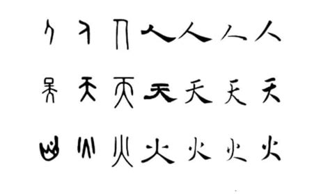 How To Draw Chinese Characters