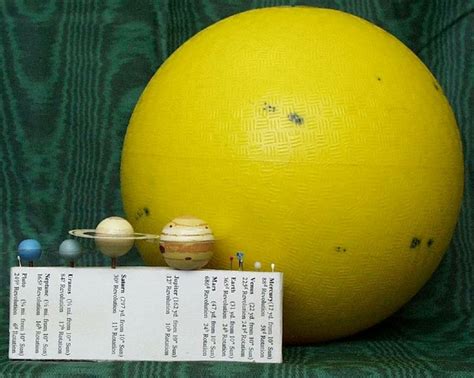 Solar System Scale Model 的图像结果