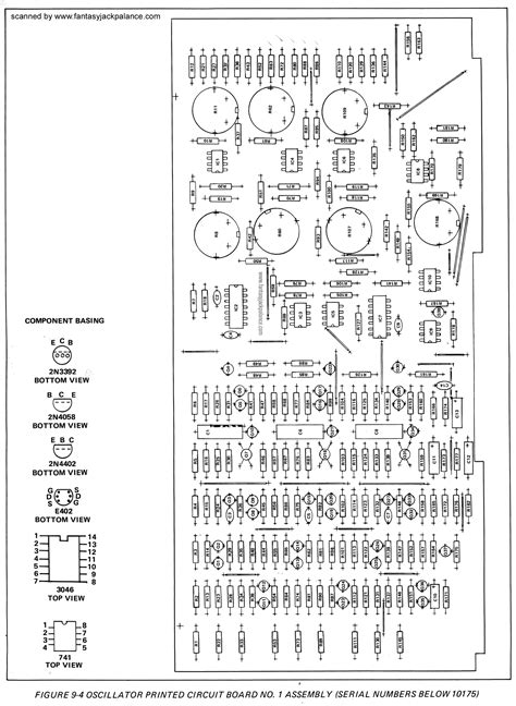 Image result for Minimoog Space Sound Tutorial