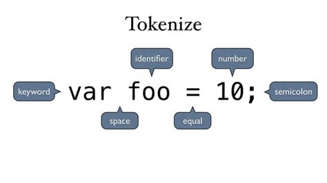 Image result for JavaScript Virtual Machine in Browser