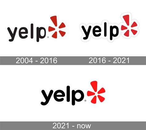 Yelp Logo and symbol, meaning, history, PNG, brand