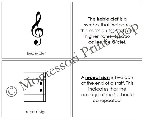 Image result for Musical Notes Names