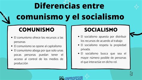 X diferencias entre comunismo y socialismo - resumen!