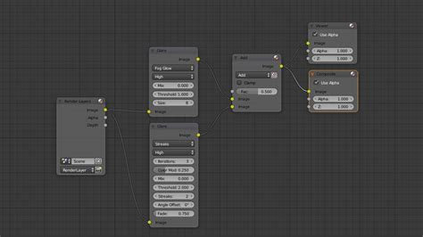 Image result for Blender Realistic Neon Tutorial