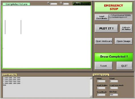 Image result for Panel GUI