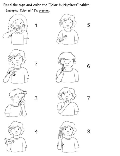 Image result for Spring ASL