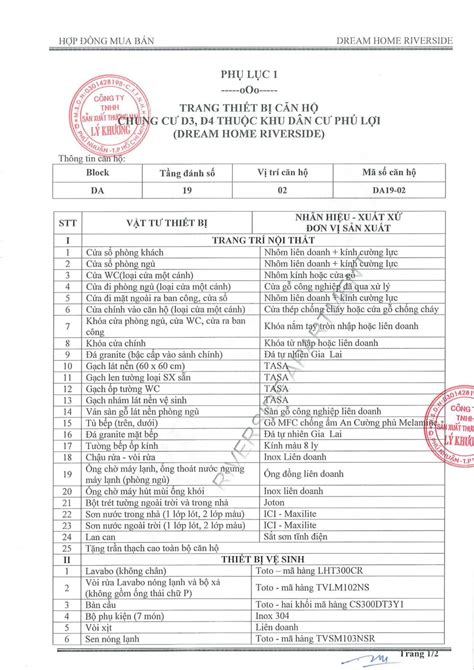 Dự Án Dream Home Riverside - Giá Bán Chủ Đầu Tư