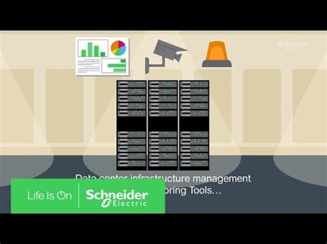 Image result for DCIM APC Software