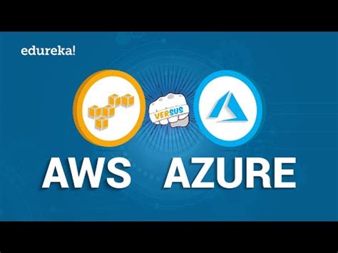 AWS vs Azure - Difference Between Microsoft Azure and Amazon AWS - AWS ...