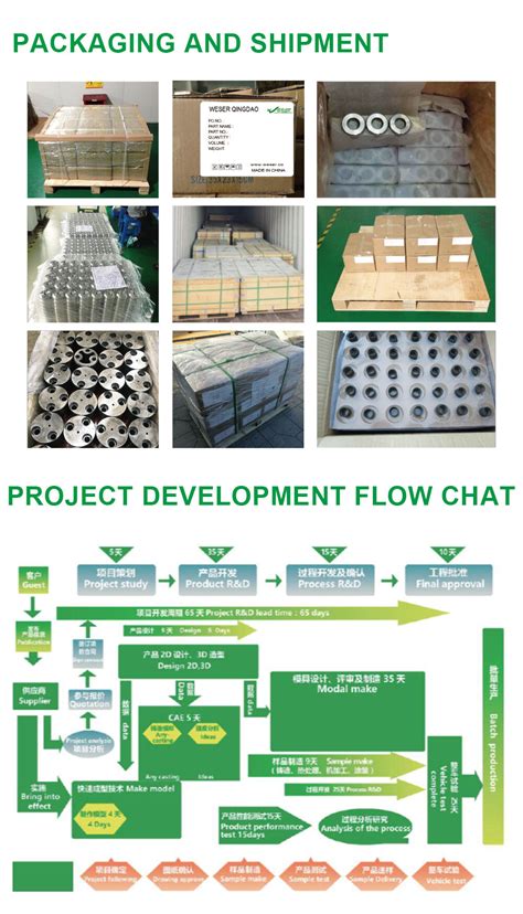 Image result for CNC Machining Process
