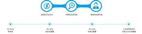 (合肥市)肥东县2020年国民经济和社会发展统计公报-红黑统计公报库