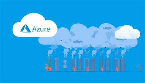 Image result for Azure Disaster-Recovery Step by Step