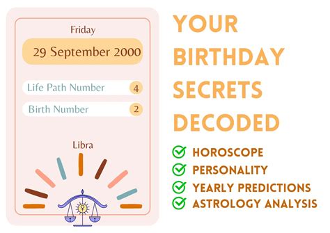 September 29 2000 zodiac - Horoscopeaz.com