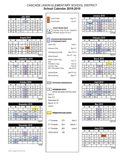 Clover School District Calendar 2025 26