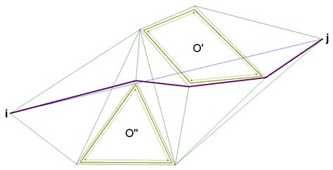 UAV Mission Planning with SAR Application