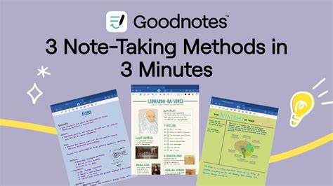Image result for Note Taking Methods YouTube