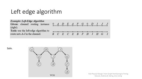 Image result for Longest Path Algorithm in VLSI