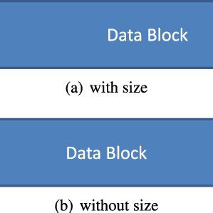 Image result for Data Diff Is Not Allowed On Direct Mode