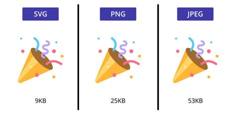 How to Use a SVG File 的图像结果