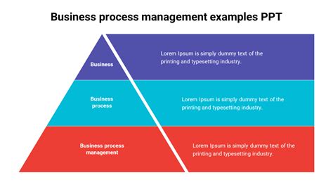 Business Process Management Examples 的图像结果