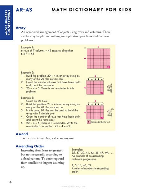 美国畅销数学词典《Math Dictionary for Kids》 电子版PDF 百度云网盘下载 | 咿呀启蒙yiyaqimeng.com