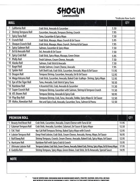 Shogun Lawrenceville ga lunch menu