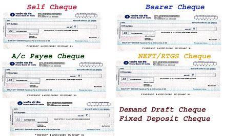 Image result for Bearer Cheque Example