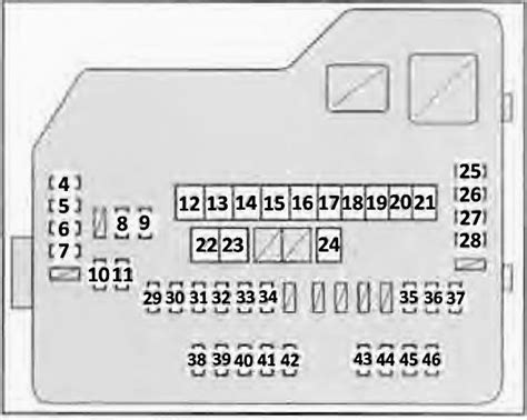 Image result for Non-Routine Work Examples