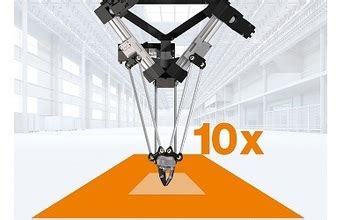 Large space, small price - The Machinist