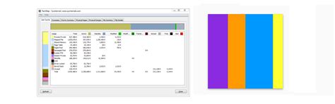 Image result for RAMMap PNG