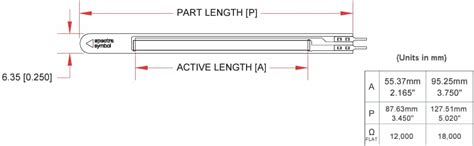 Flex Sensors - Spectra Symbol | Mouser