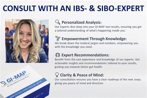 Image result for GI Map Lab Test