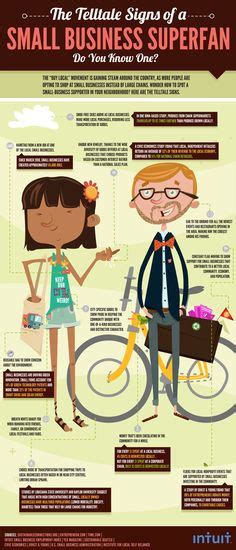 Buy Local Movement 的图像结果