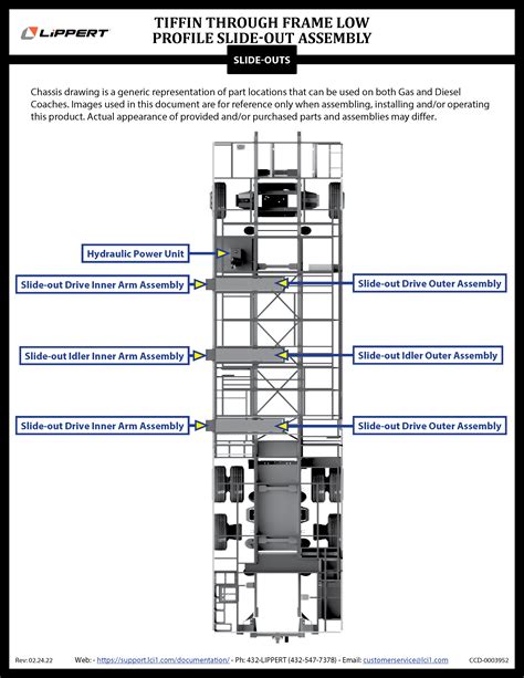 Image result for Lippert through Frame Slide Out Timing